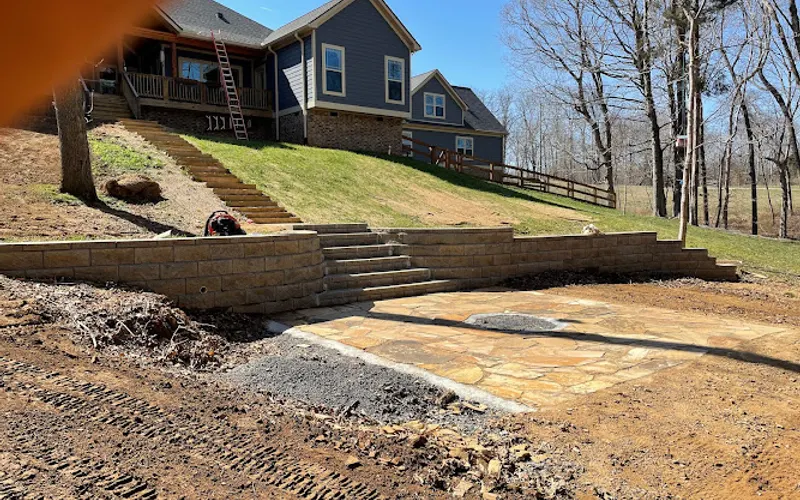 Total Materials LLC — Landscaper