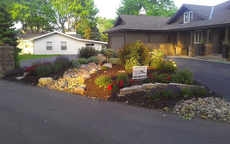 Ground Builders, Inc. — Landscaper