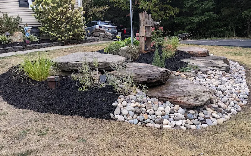 Mulch Right Inc — Mulch supplier