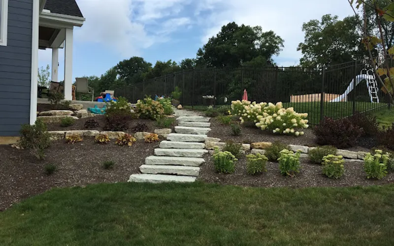 Buckeye Lawn and Landscaping / Oheil Irrigation Company — Contractor
