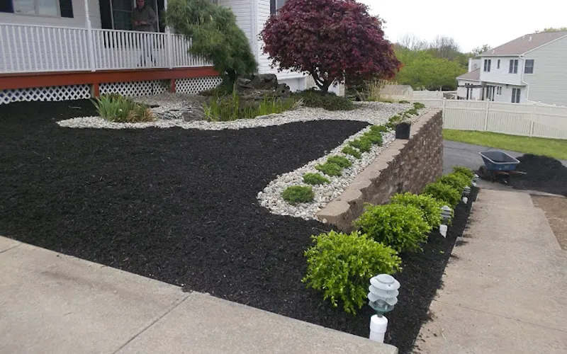 Mulch Concepts LLC — Mulch supplier