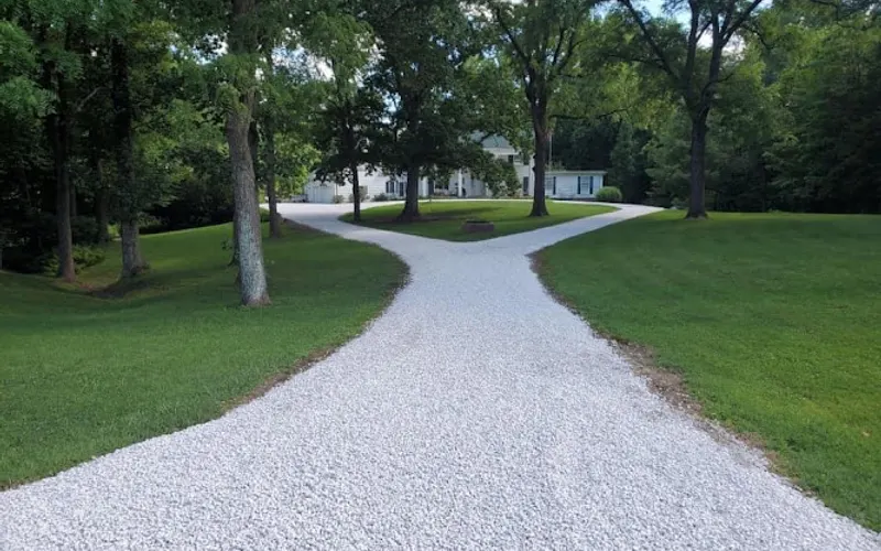 Smart Contractors, Inc — Landscaper