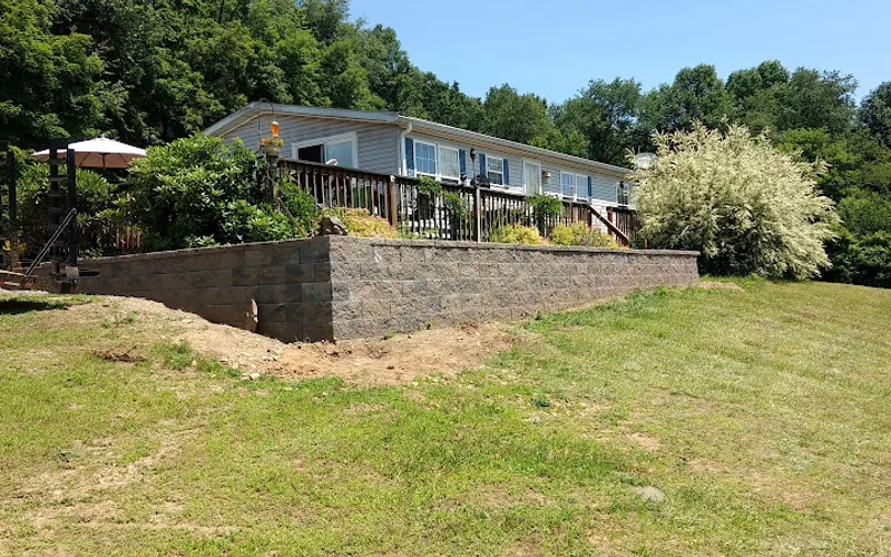 Patterson Hardscape & Supply Company — Landscaping supply store