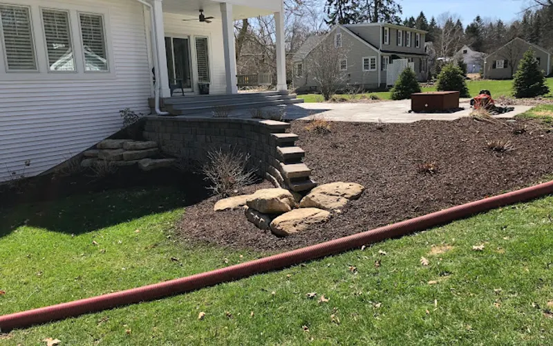 Grand Rapids Groundcover — Mulch supplier