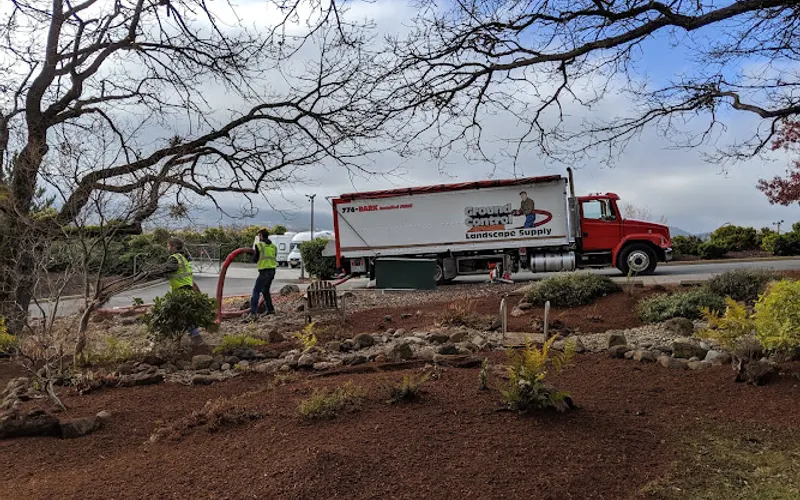 Ground Control — Topsoil supplier