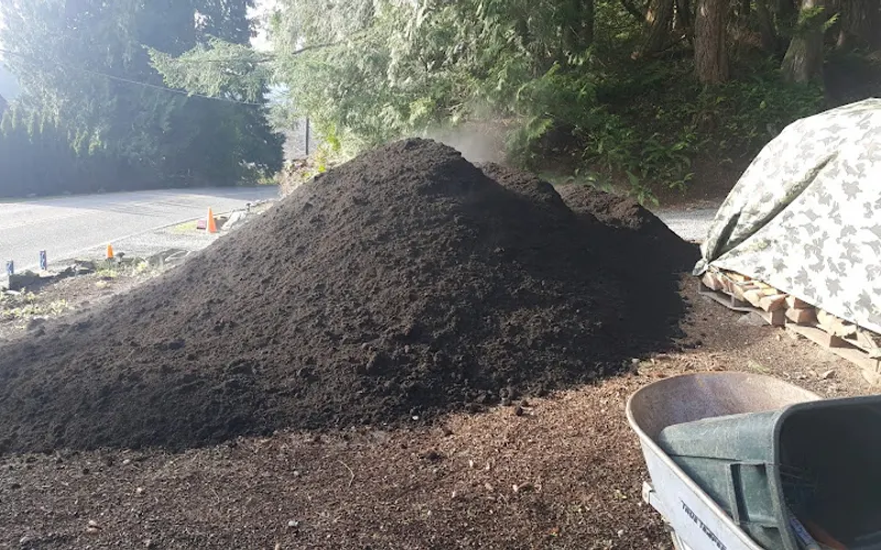 Green Earth Technology, LLC — Topsoil supplier