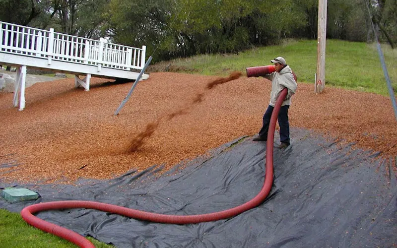Applied Landscape Materials — Topsoil supplier