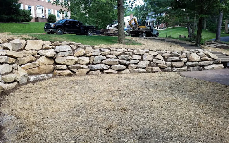 C&W Works — Retaining wall supplier